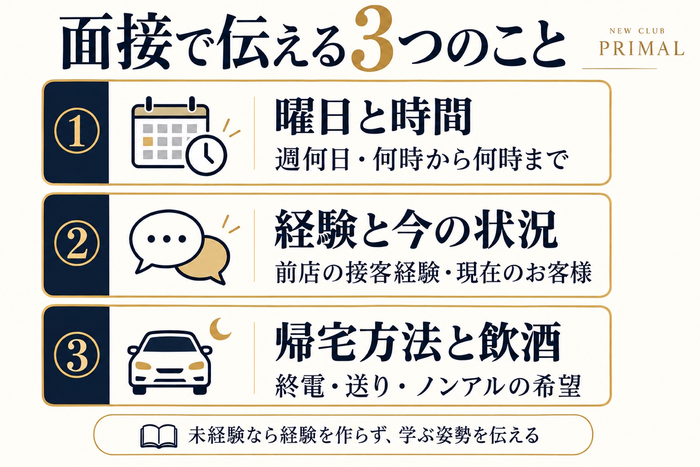 船橋プライマルの面接で伝える曜日と時間、経験と現在の状況、帰宅方法と飲酒の希望