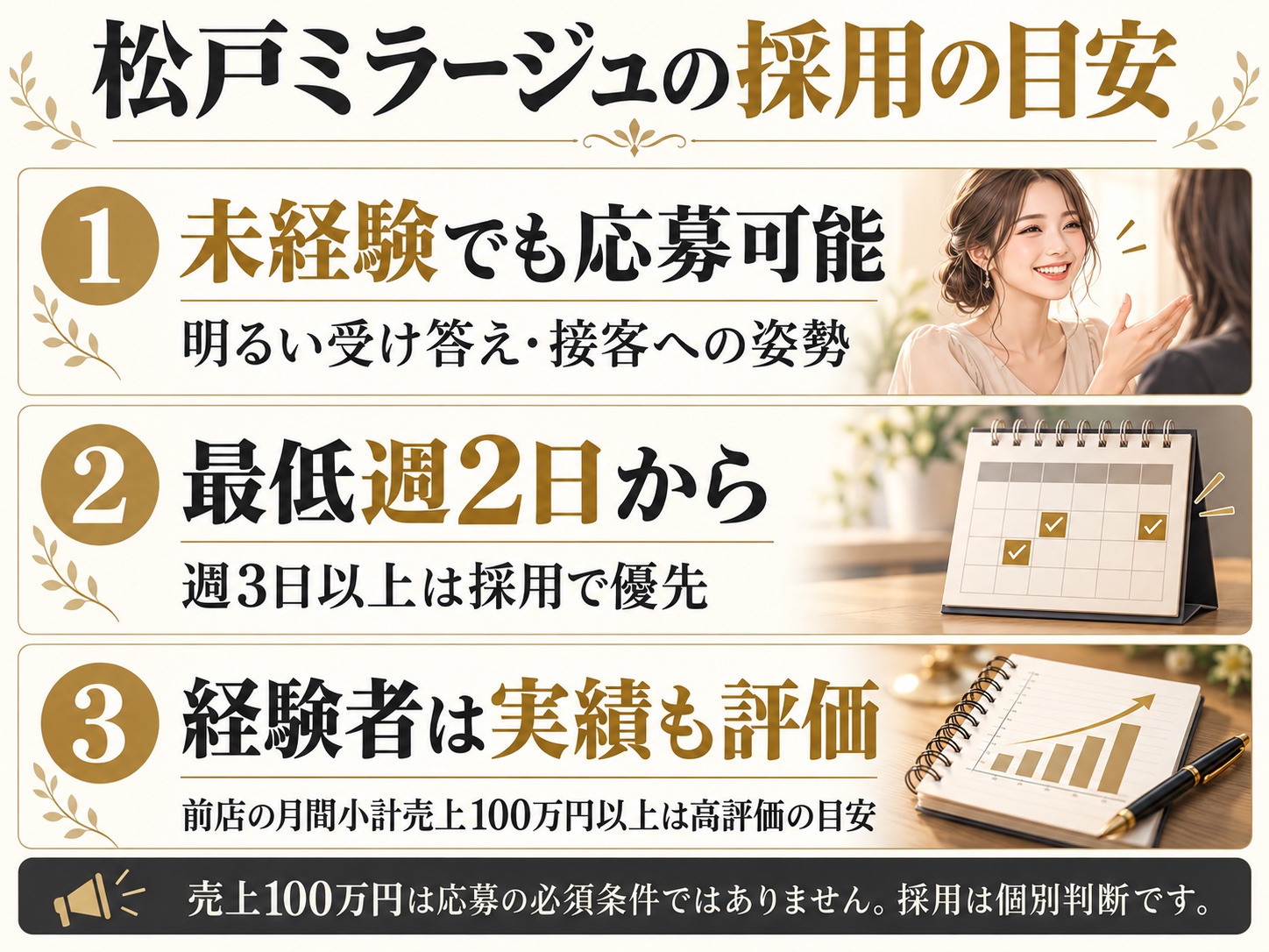 松戸ミラージュの採用目安：未経験可、週2日から・週3日以上優先、経験者の月間小計売上100万円以上は高評価の目安