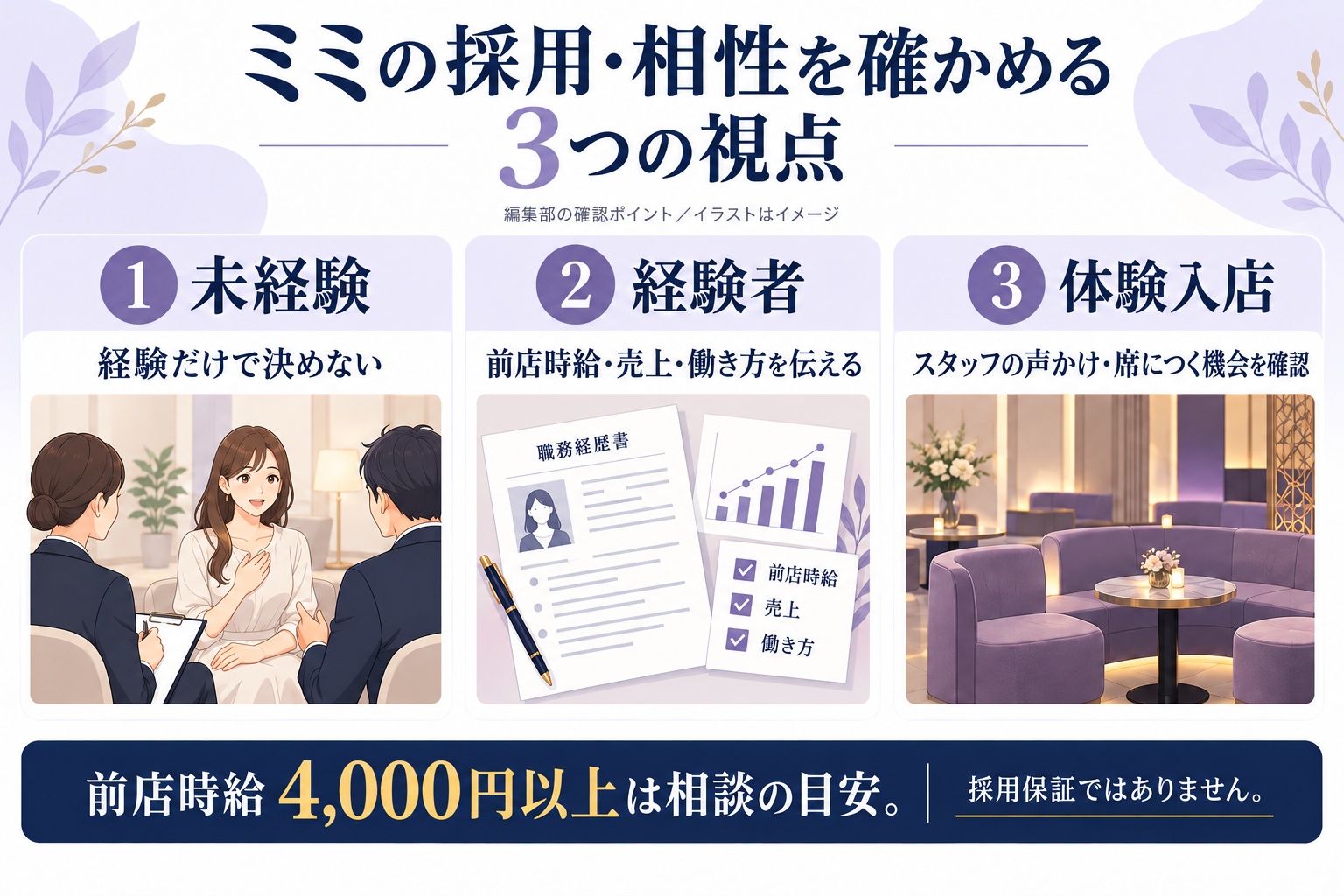 ミミの採用と相性を見る3つの視点。未経験、経験者、体験入店での確認ポイント