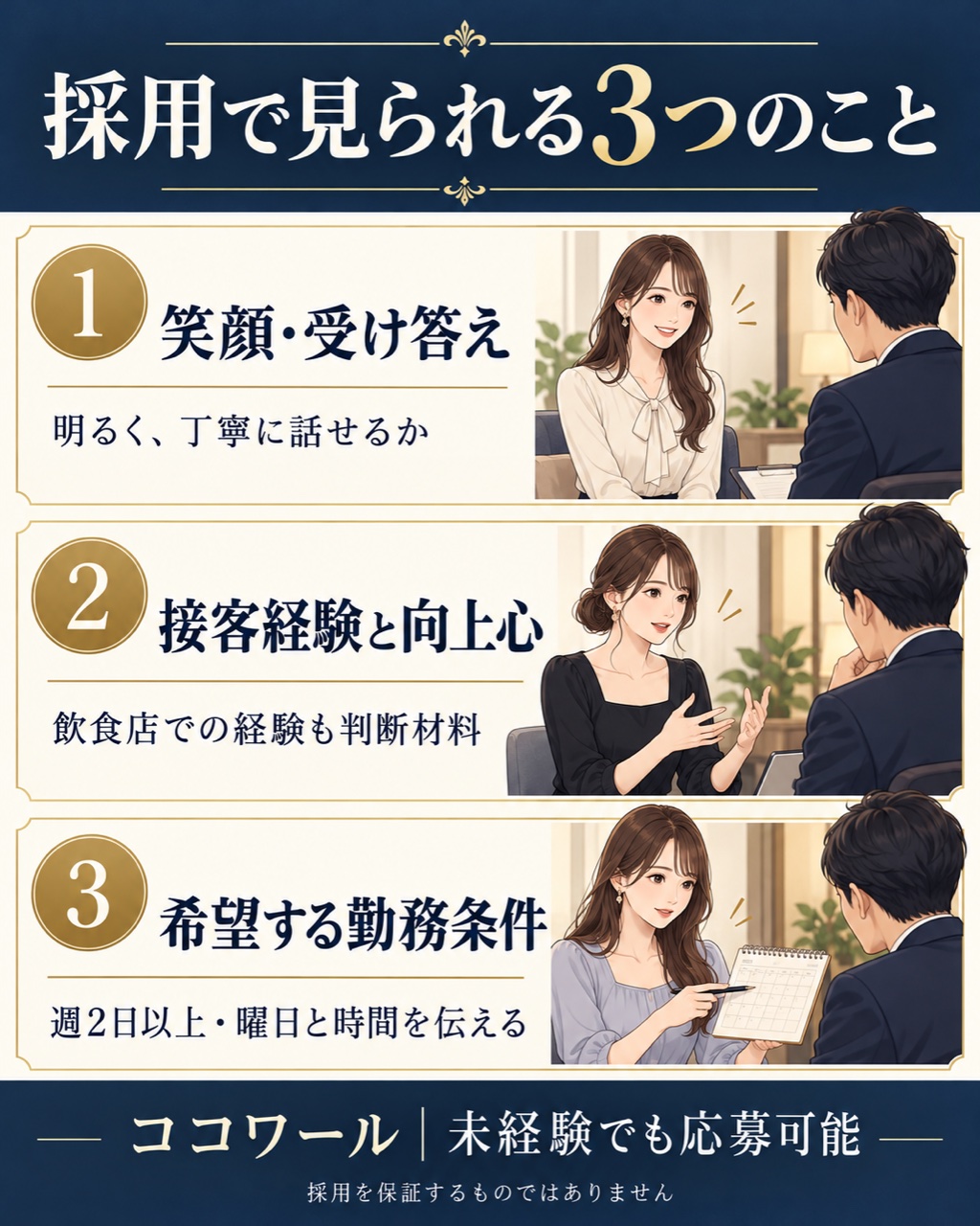 ココワールの採用判断・笑顔、接客経験、向上心と勤務希望を伝える図解
