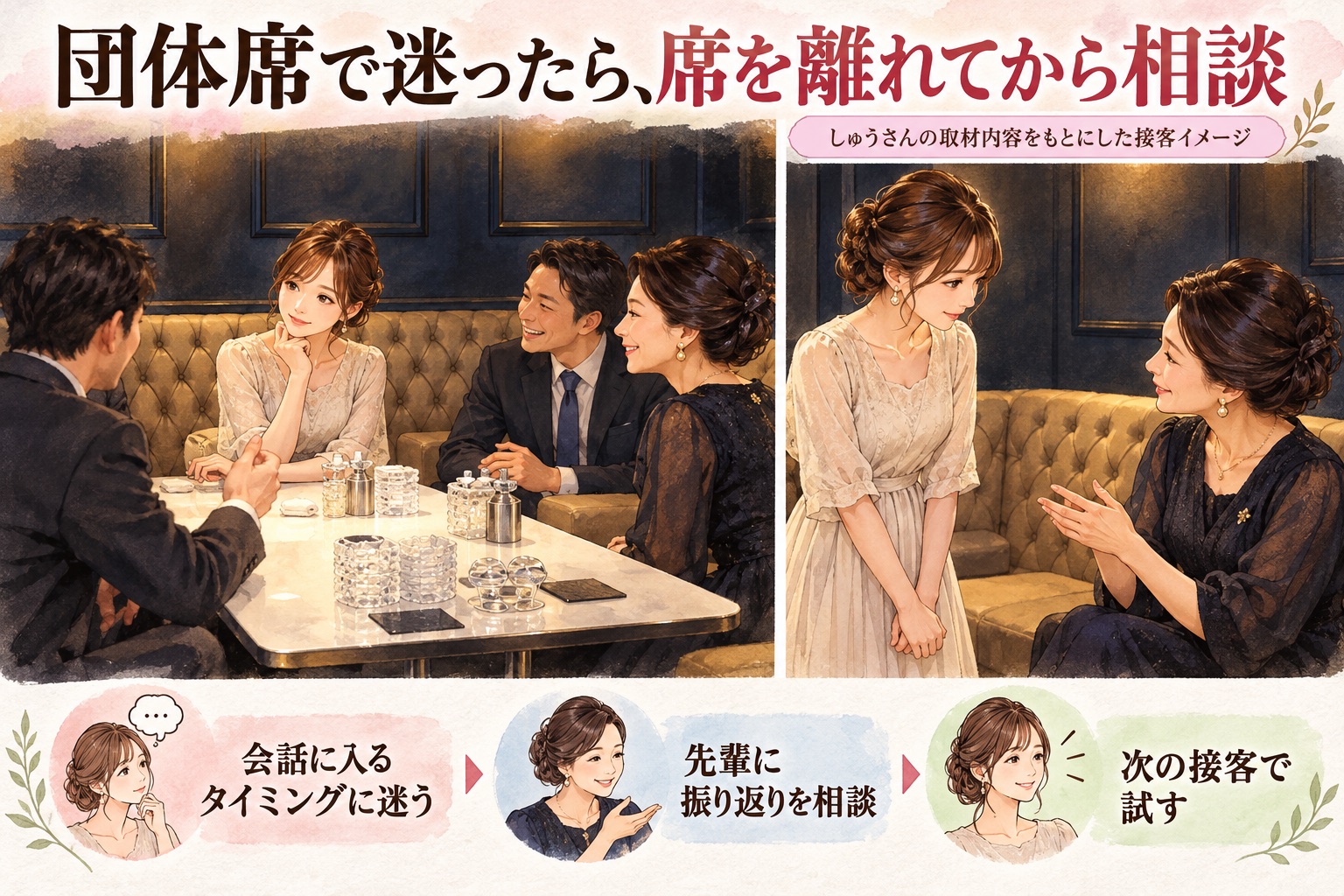 五井ジェネレーションでのしゅうさんの経験をもとにした接客イメージ・団体席の後に先輩へ相談