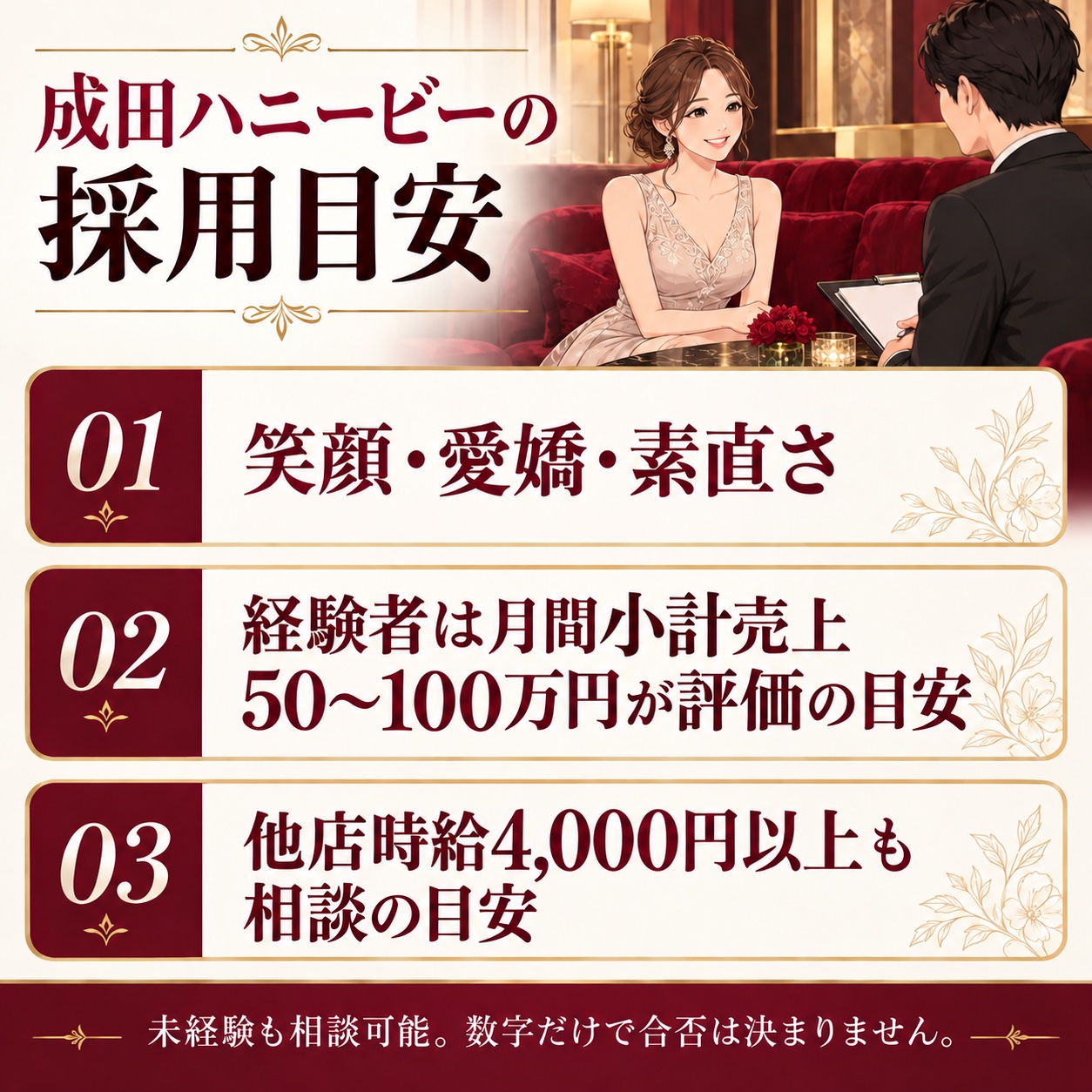 成田ハニービーの採用目安を示す面接イラスト