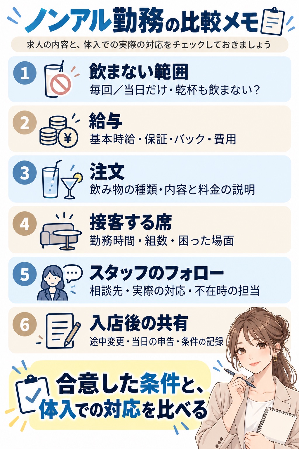 ノンアル勤務の飲まない範囲・給与・注文・席・フォロー・入店後の確認メモ