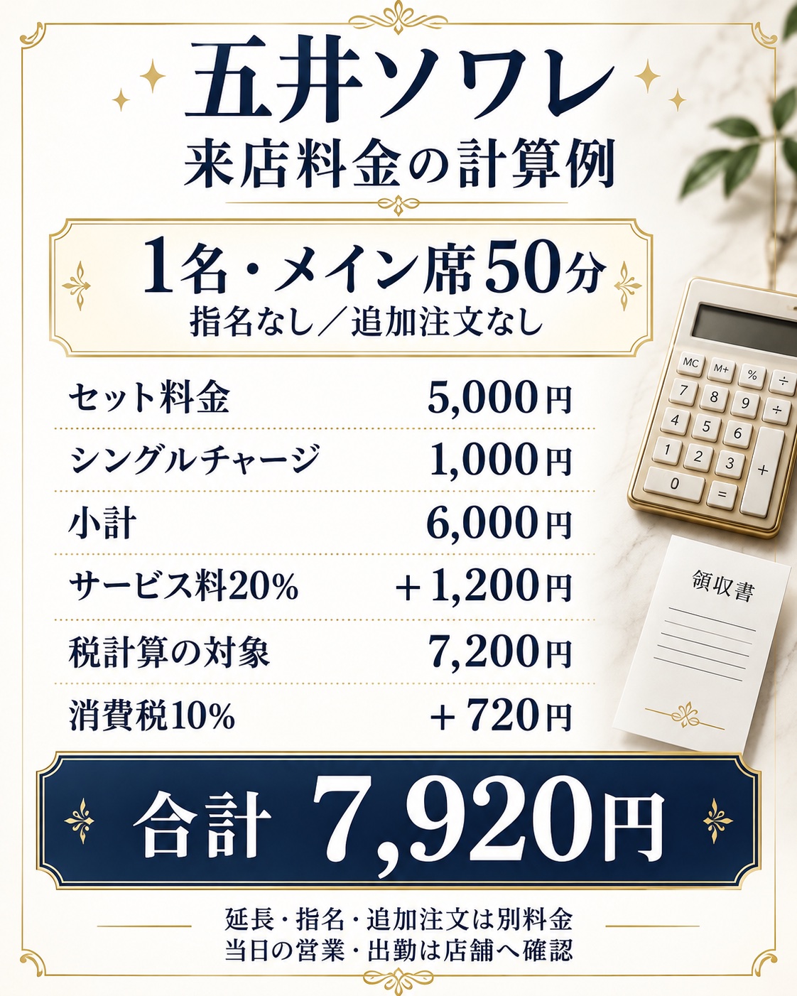 五井ソワレの1名50分の会計例。5000円とシングル1000円にサービス20％、その後税10％で7920円