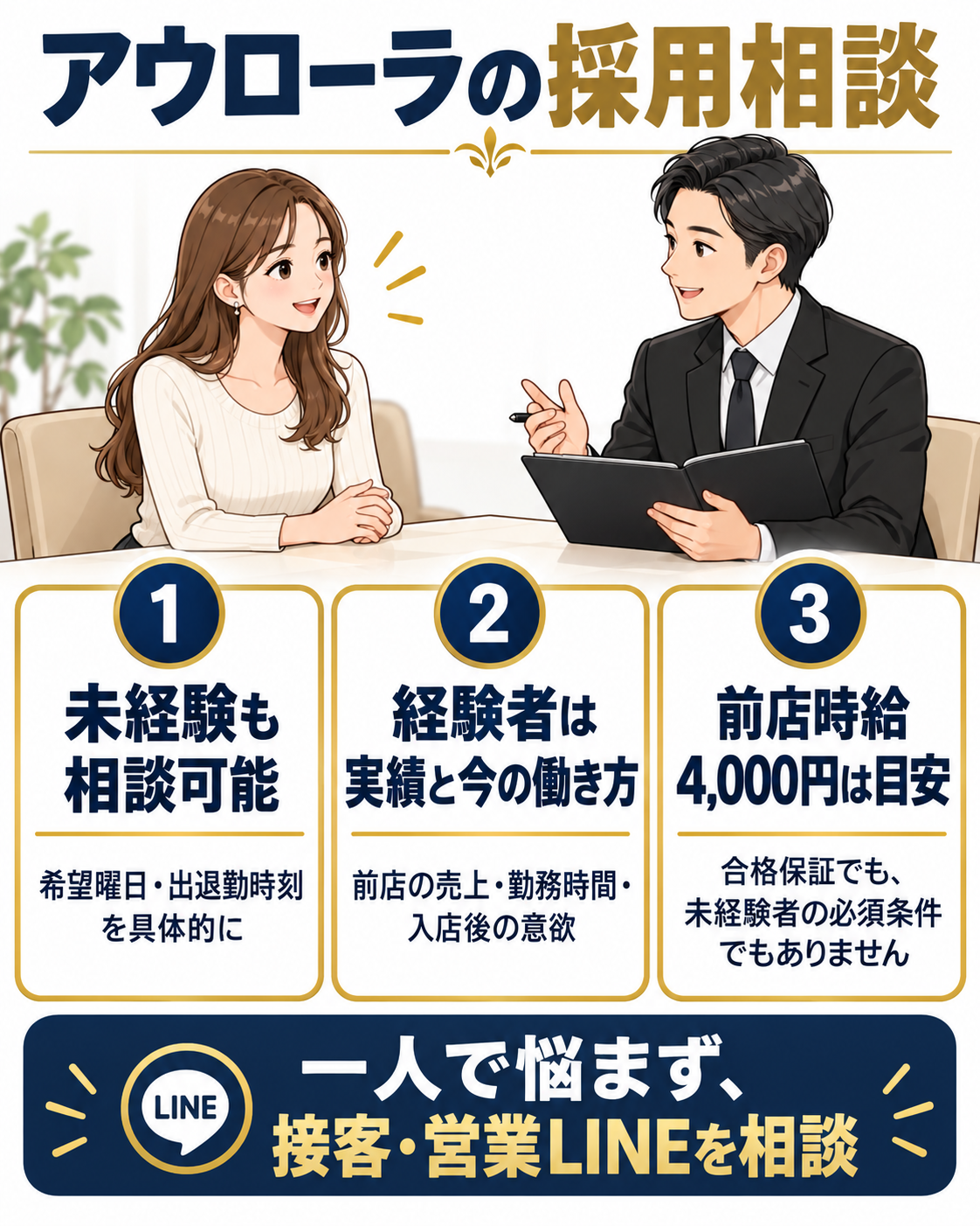 アウローラの未経験者と経験者の採用相談の目安