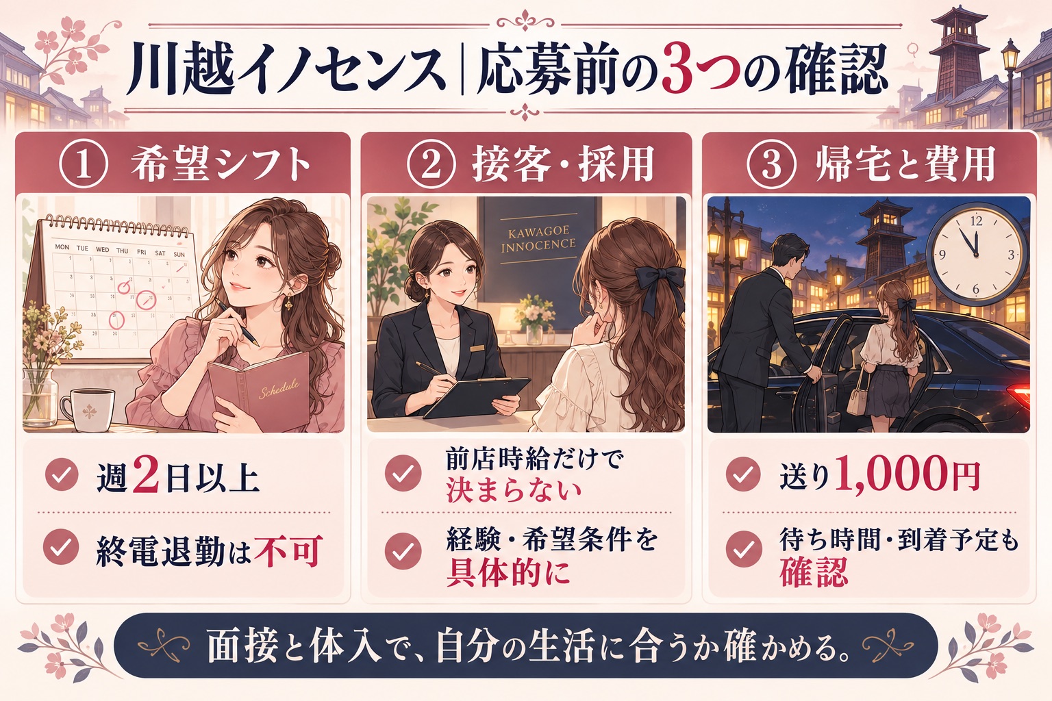 応募前の3つの確認。週2日以上・終電退勤不可、経験と希望条件、送りの待ち時間と料金