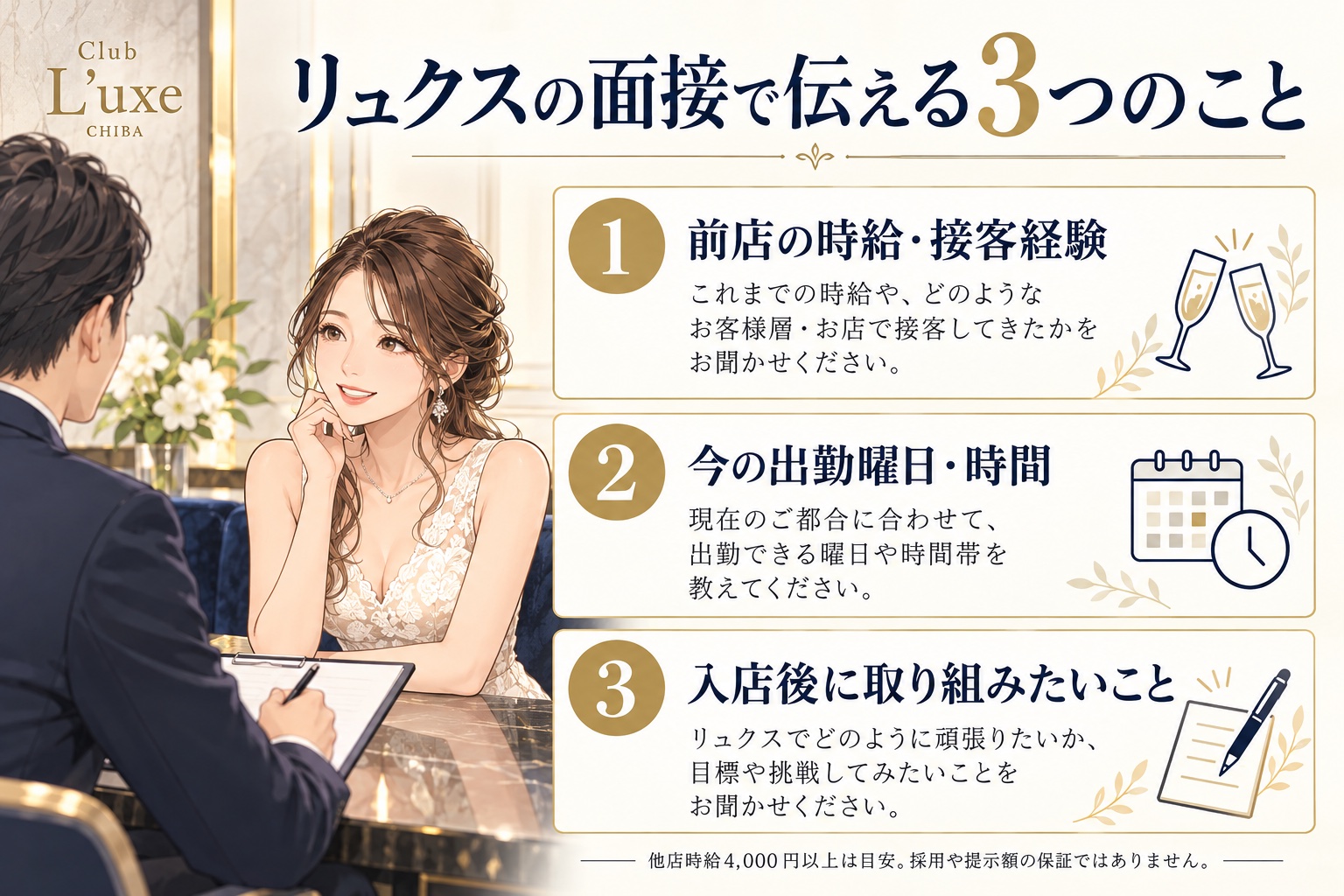 千葉リュクスの面接で伝える3点：前店の時給・接客経験、出勤曜日・時間、入店後に取り組みたいこと